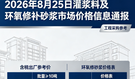 兰州2026年8月25日灌浆料及环氧修补砂浆市场价格信息通报